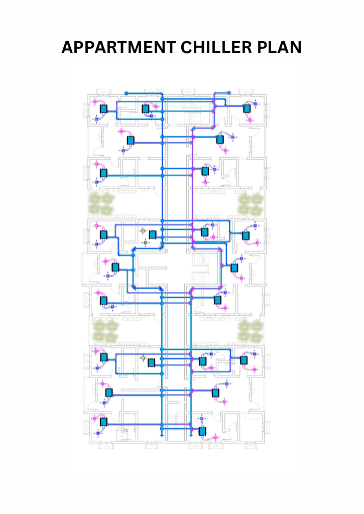Apartment BIM - Chiller/HVAC
